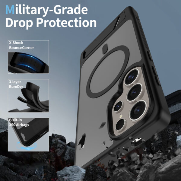 A waterproof phone case black | brands | For Samsung s25 ultra | Goldensun - Image 2